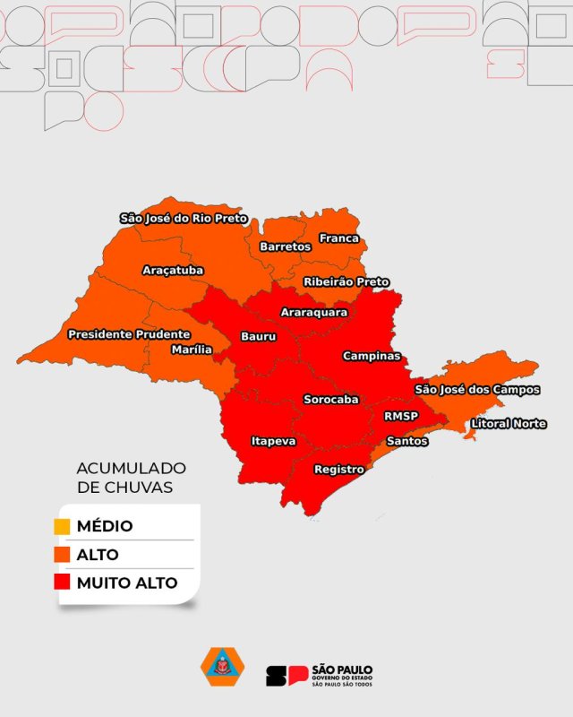 Defesa Civil alerta para chuvas fortes em Penápolis e região nesta sexta-feira